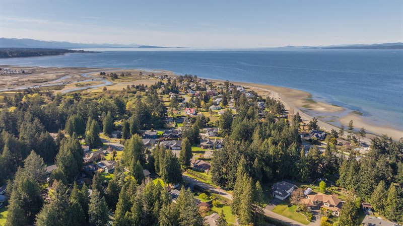 Area Overview 