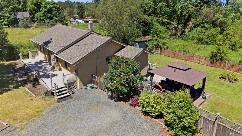 Aerial Overview